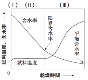 解説画像